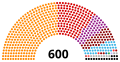 Pienoiskuva 19. huhtikuuta 2021 kello 13.44 tallennetusta versiosta