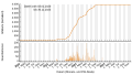 Vorschaubild der Version vom 21:48, 5. Dez. 2023