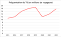 Vignette pour la version du 8 septembre 2023 à 13:22