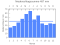 Миниатюра для версии от 20:10, 25 сентября 2007