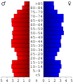 Vorschaubild der Version vom 20:48, 26. Jun. 2006