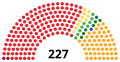 Vignette pour la version du 1 décembre 2017 à 20:59