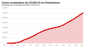 Thumbnail for version as of 20:42, 7 March 2021