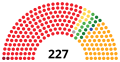 Vignette pour la version du 15 février 2019 à 19:45