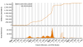 Vorschaubild der Version vom 20:34, 6. Sep. 2023