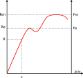 Мініатюра для версії від 07:58, 20 червня 2007