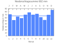 Vorschaubild der Version vom 21:48, 22. Sep. 2007