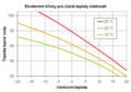 Thumbnail for version as of 19:24, 4 December 2007