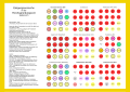 Vorschaubild der Version vom 23:10, 16. Okt. 2014