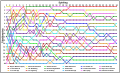 Vorschaubild der Version vom 17:29, 27. Jun. 2020