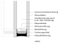 Vorschaubild der Version vom 17:45, 4. Mär. 2009