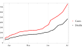 Vorschaubild der Version vom 21:04, 2. Jul. 2014