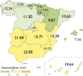 Miniatura de la versión del 10:34 28 oct 2018