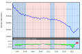 Thumbnail for version as of 01:01, 11 January 2024