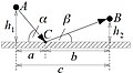 Pisipilt versioonist seisuga 15. mai 2013, kell 03:13