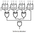 Vignette pour la version du 23 octobre 2013 à 12:30