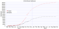 Thumbnail for version as of 18:24, 11 October 2015