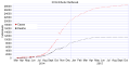 Минијатура за верзију на дан 19:44, 31. октобар 2015.