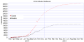 Thumbnail for version as of 05:58, 5 November 2015