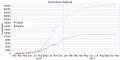 Thumbnail for version as of 03:53, 18 November 2015