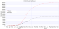 Thumbnail for version as of 21:15, 2 January 2016