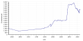 Vorschaubild der Version vom 13:07, 11. Dez. 2017