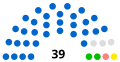 Vignette pour la version du 8 juillet 2020 à 14:19