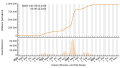 Vorschaubild der Version vom 06:47, 9. Dez. 2023