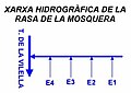 Miniatura per a la versió del 10:07, 20 jul 2010