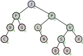 Vorschaubild der Version vom 23:52, 31. Jan. 2014