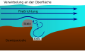 Vorschaubild der Version vom 06:25, 10. Feb. 2014