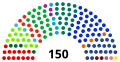 Miniatura per a la versió del 18:46, 26 nov 2020