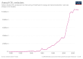 Vorschaubild der Version vom 13:17, 5. Mär. 2022