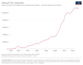 Vorschaubild der Version vom 00:02, 16. Jul. 2023