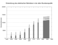 Vorschaubild der Version vom 15:00, 24. Dez. 2005