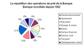 Vignette pour la version du 26 août 2006 à 18:22