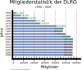 Vorschaubild der Version vom 19:51, 21. Jun. 2007