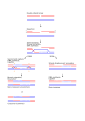 Hình xem trước của phiên bản lúc 22:36, ngày 24 tháng 2 năm 2009