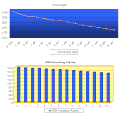 Thumbnail for version as of 01:12, 14 January 2011