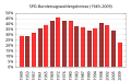 Thumbnail for version as of 11:31, 4 August 2013