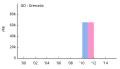 Thumbnail for version as of 14:36, 8 January 2012