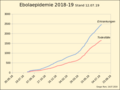 Vorschaubild der Version vom 08:08, 14. Jul. 2019