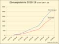 Vorschaubild der Version vom 11:42, 21. Jul. 2019