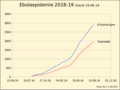 Vorschaubild der Version vom 13:02, 21. Aug. 2019