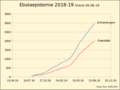 Vorschaubild der Version vom 12:17, 28. Aug. 2019