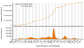 Vorschaubild der Version vom 09:42, 17. Aug. 2023