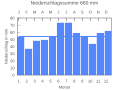 Vorschaubild der Version vom 22:30, 25. Sep. 2007