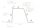 2010年6月2日 (水) 12:19時点における版のサムネイル