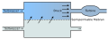 Vorschaubild der Version vom 21:35, 10. Nov. 2010