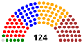 Vignette pour la version du 13 juillet 2015 à 23:15